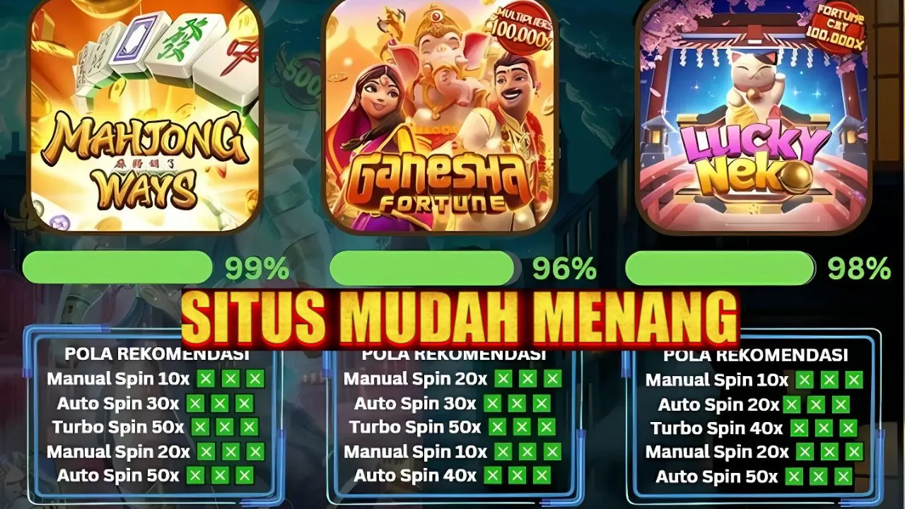 LUNABET78: SITUS MUDAH MENANG WAYS, KUNCI CUAN DARI MAHJONG DAN GAME POLA TERBAIK